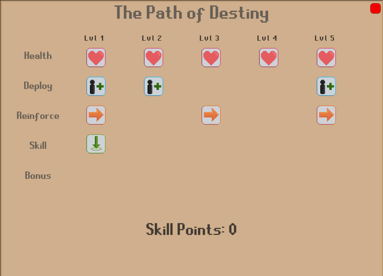 The first iteration of the metaprogression