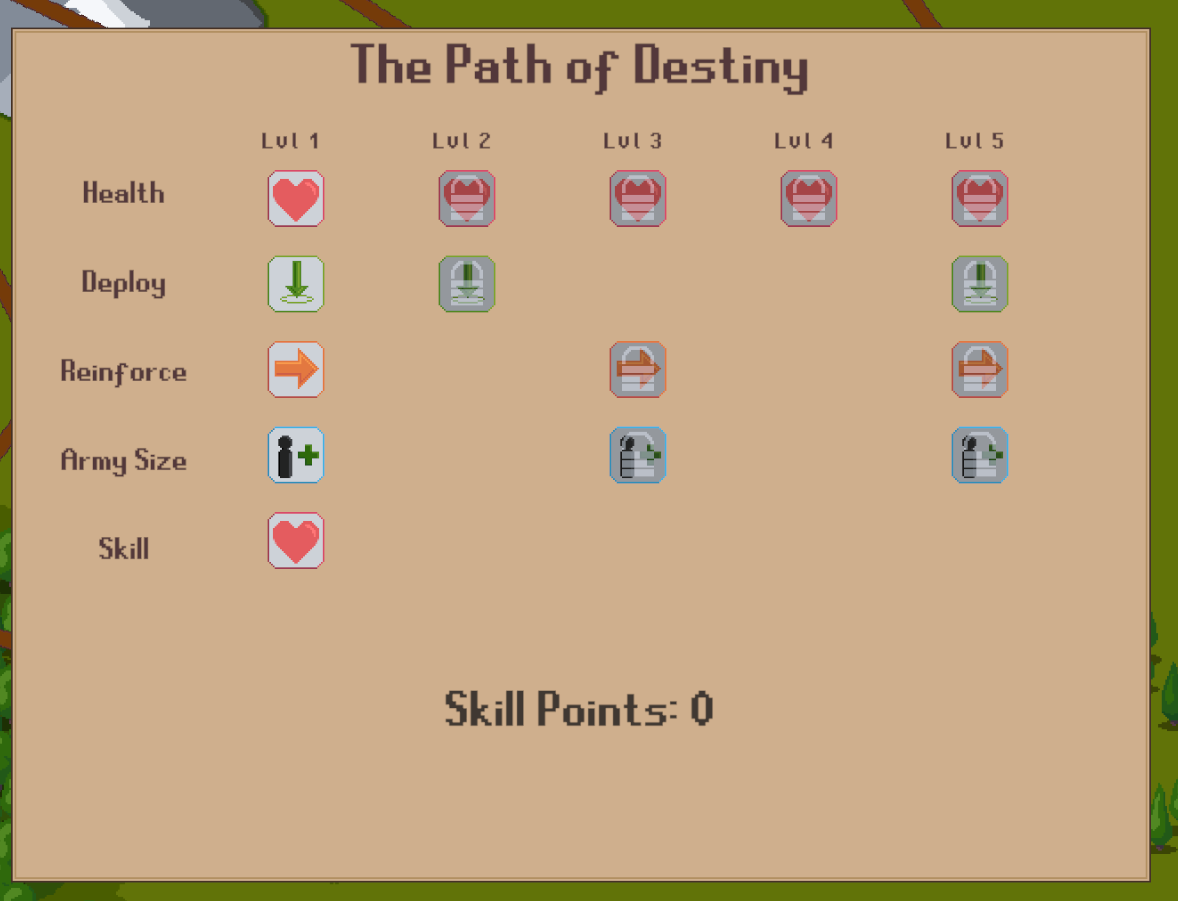 Jairm's Path of Destiny